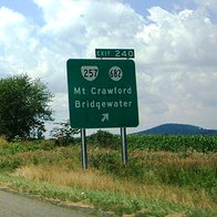 Directions